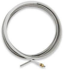 MILLER ELECTRIC 202891