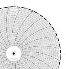 ASEA BROWN BOVERI 500P1225-532