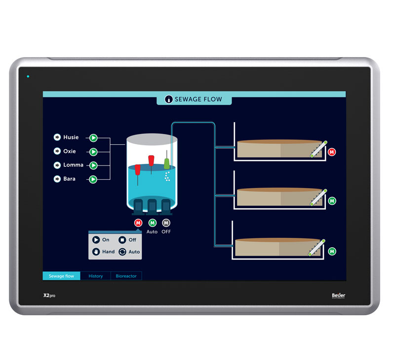 BEIJER ELECTRONICS 640000305