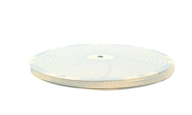 DANAHER CONTROLS 00213884