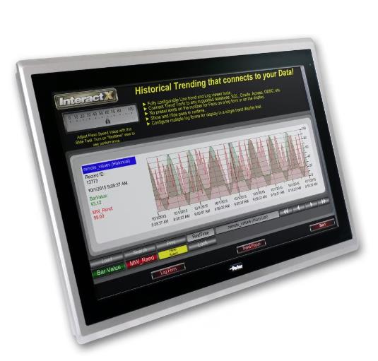 PARKER IXA-022-3R3-53