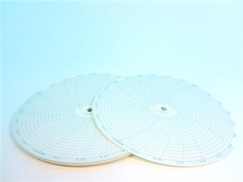 DANAHER CONTROLS 00213878