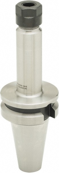 PARLEC B40-16ERP512