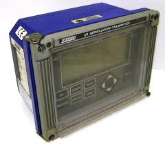 INVENSYS 870ITPH-AYFNZ-7