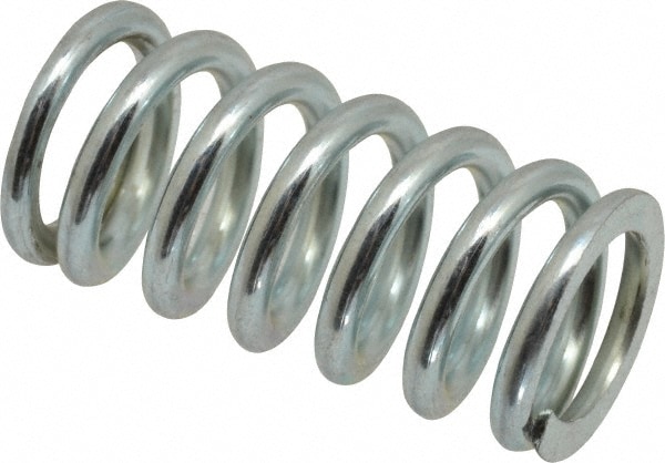 GARDNER SPRING 36575G