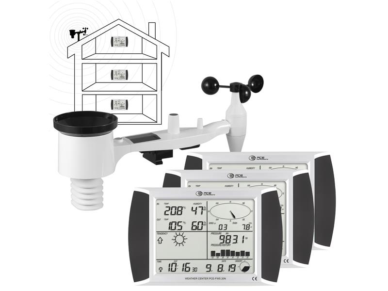 PCE INSTRUMENTS PCE-FWS 20N-2
