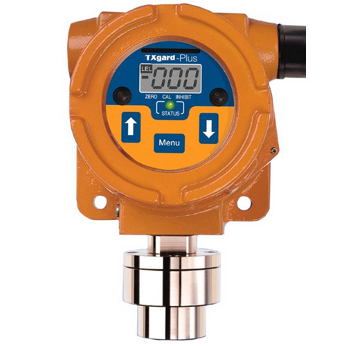 TXGARD by CROWCON INST