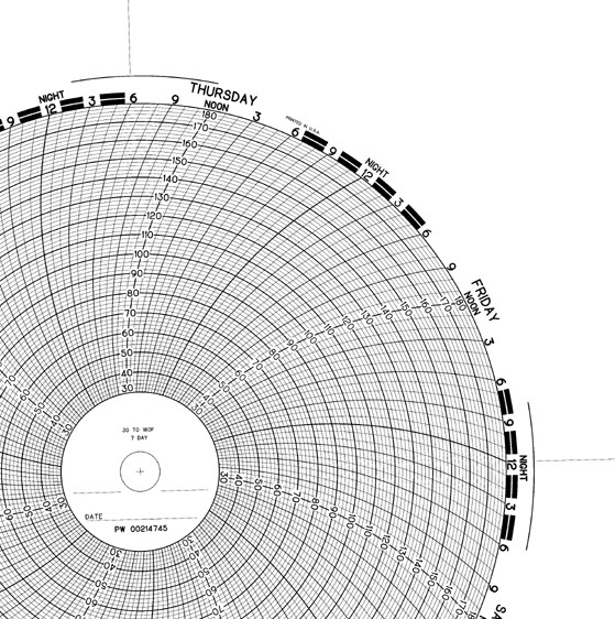 DANAHER CONTROLS 00214745