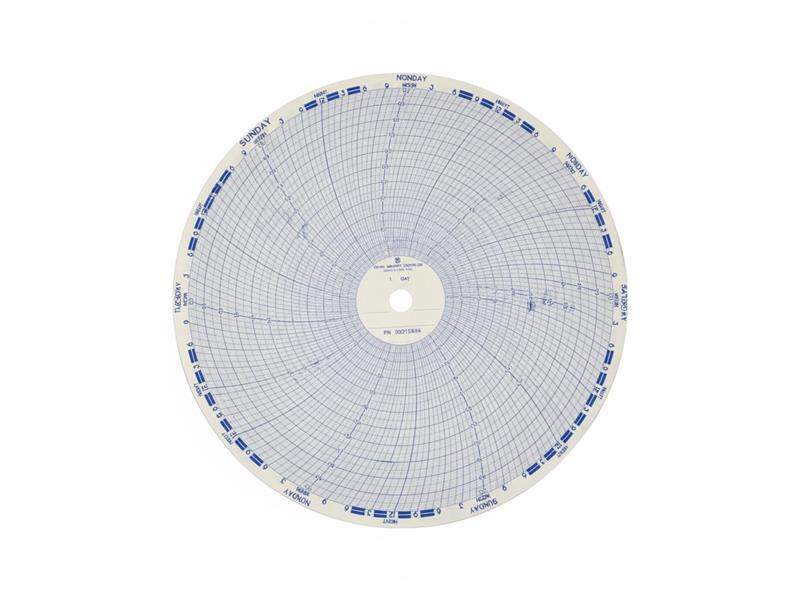 DANAHER CONTROLS 00213826