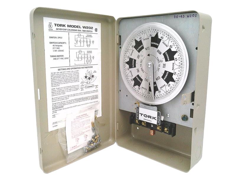 ESSITY W202