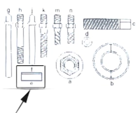 APEX TOOLS 289784