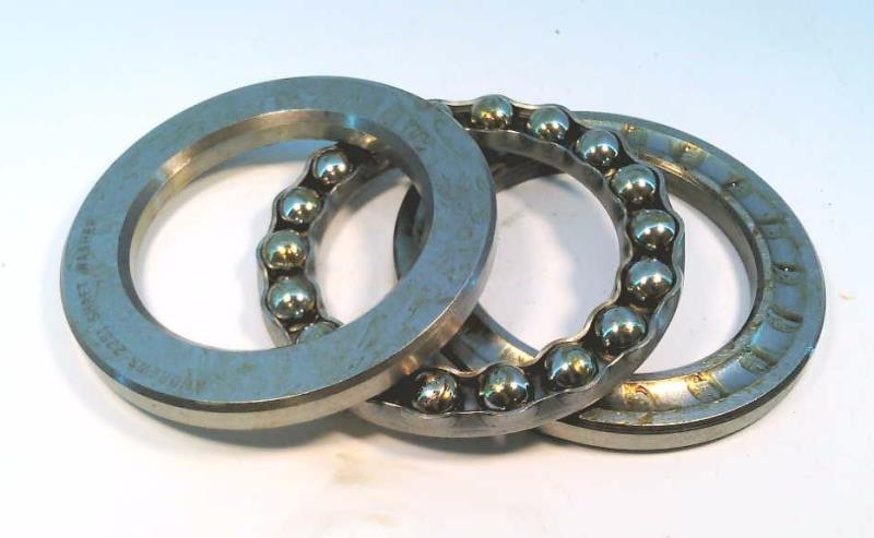 SCHAEFFLER GROUP 2281