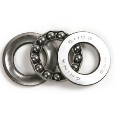 SCHAEFFLER GROUP 51103J