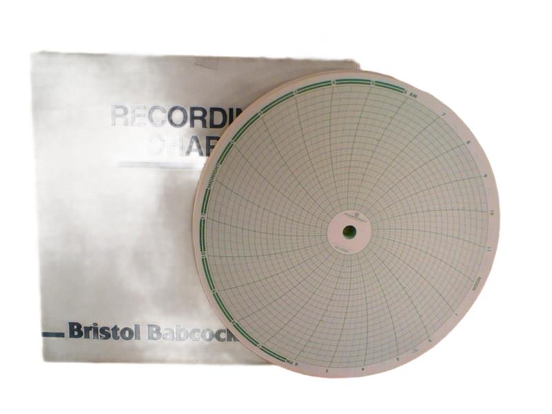 BR-55000 by EMERSON