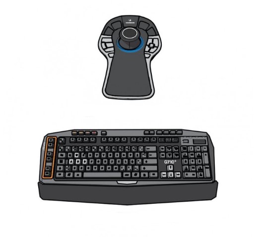 SCHNEIDER ELECTRIC A1-KBD-3D-KIT2