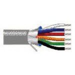 BELDEN 9543-060-500