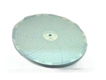 DANAHER CONTROLS 00213806