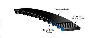 SPEED CONTROL 1575-5M-15