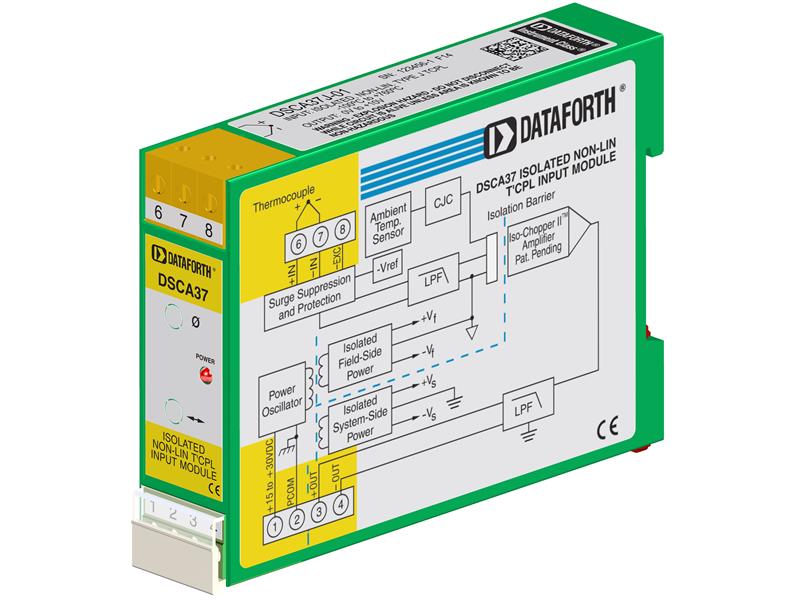 DATAFORTH DSCA37T-03C