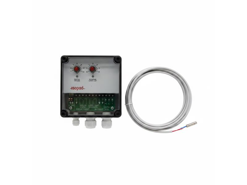 ISOPAD TP-7010