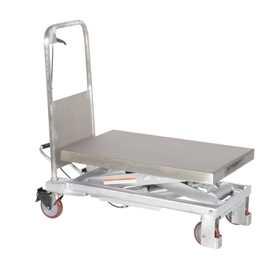 VESTIL CART-750-PSS