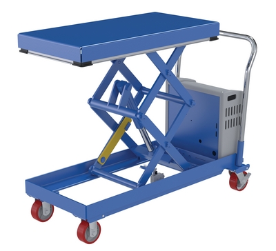 VESTIL CARTD-750-2040-DC