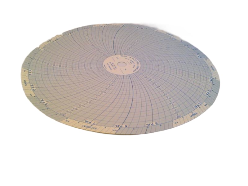BM115499 by DANAHER CONTROLS