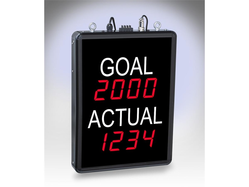 EDV225MPC-2L-N1 by ELECTRONIC DISPLAYS