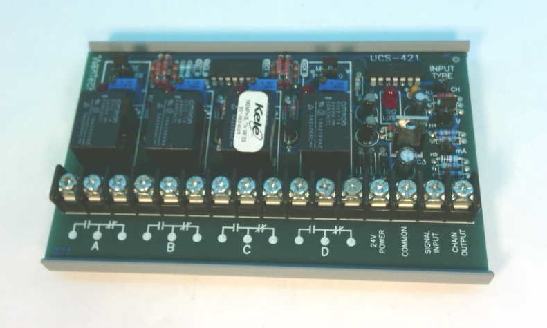 KELE & ASSOCIATES UCS421