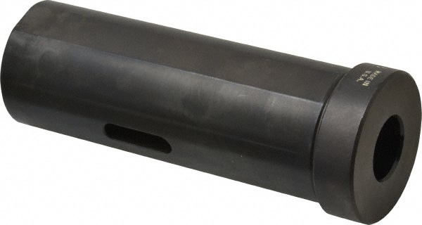 GLOBAL CNC INDUSTRIES 86-07-3B