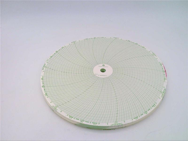 500P1225-2 by ASEA BROWN BOVERI