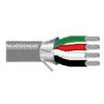 BELDEN 9534-060-500