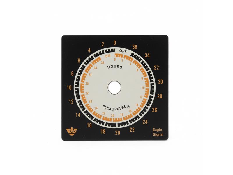 DANAHER CONTROLS PAN1049