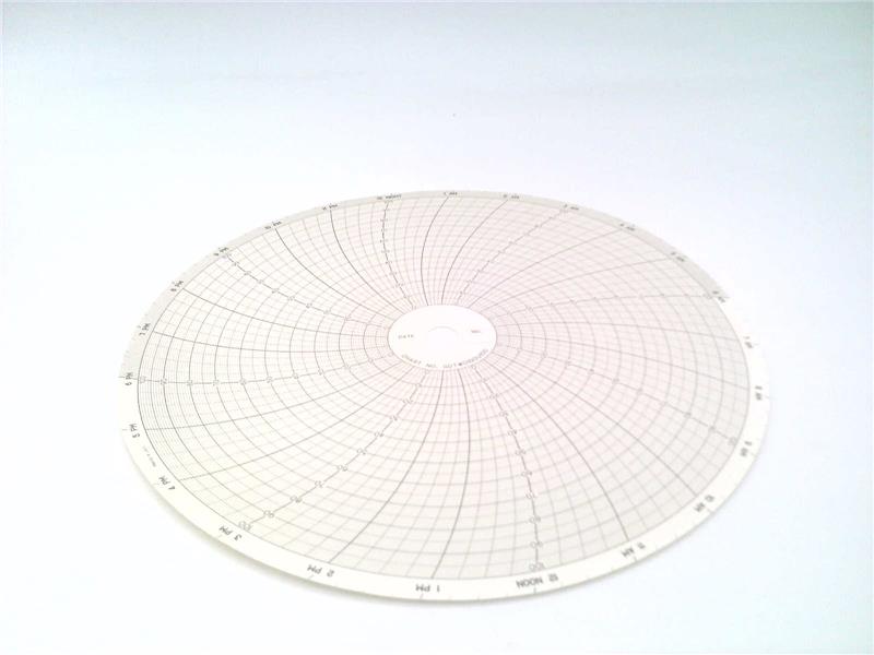 INVENSYS GDTW0100U100