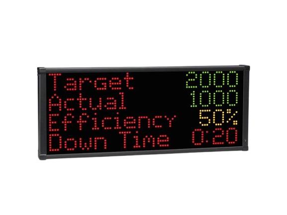 ELECTRONIC DISPLAYS EDV111-3280-IND