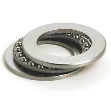 SCHAEFFLER GROUP EW1/2