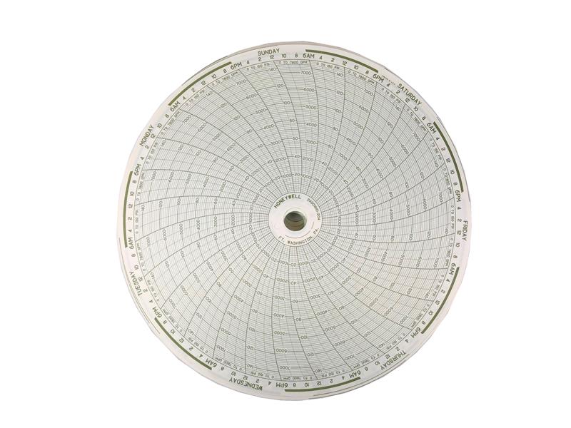 HONEYWELL 24001660-068