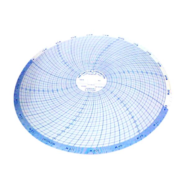 DANAHER CONTROLS 00206003