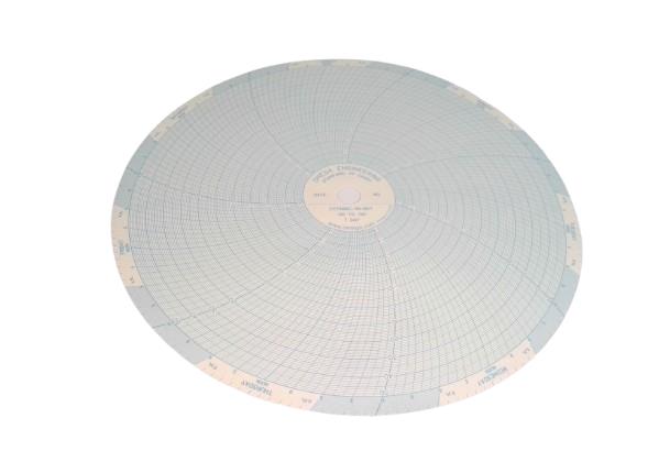 CT7000C--50-50/7 by OMEGA ENGINEERING