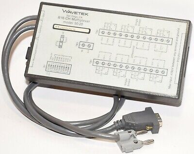 WAVETEK 50-20