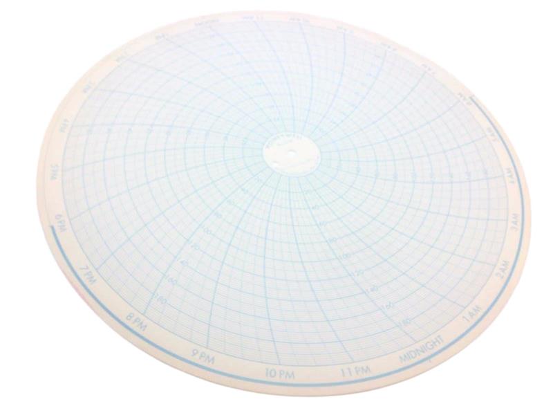 HONEYWELL 12518