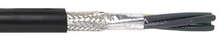 760804 by LAPP USA