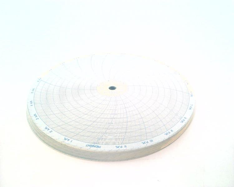 DANAHER CONTROLS 00213890