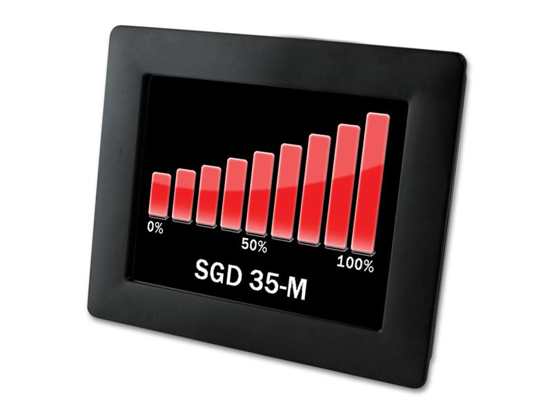 LASCAR ELECTRONICS SGD 35-M