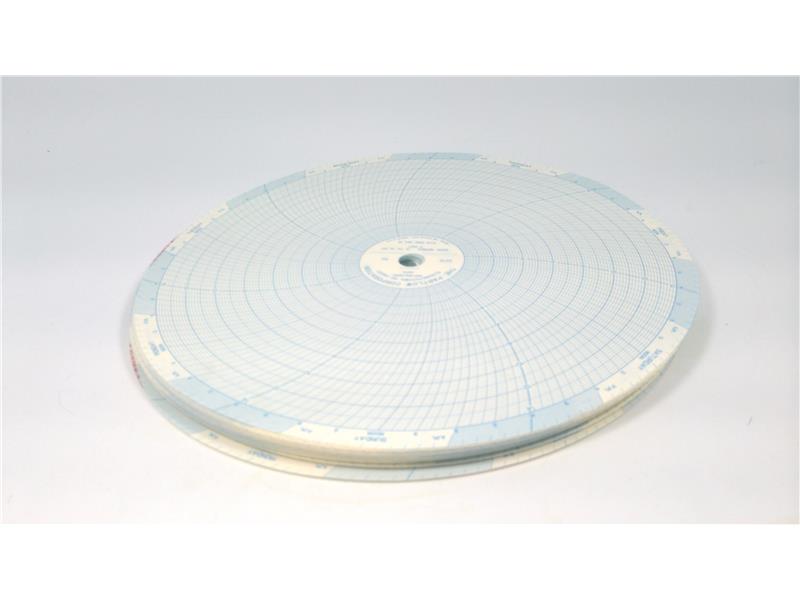 DANAHER CONTROLS 00214416ET