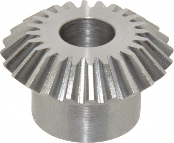 ALTRA INDUSTRIAL MOTION L112Y