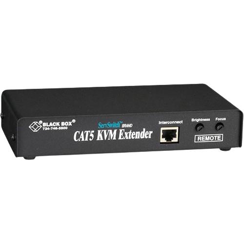 BLACK BOX CORP ACUREM