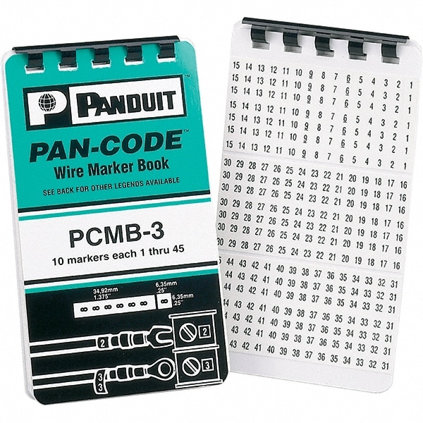 PANDUIT PCMB-1