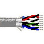 BELDEN 9505-060-U500