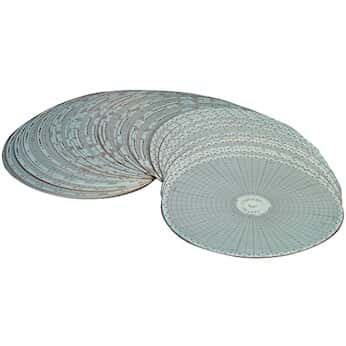 CT485-CDC/N by OMEGA ENGINEERING